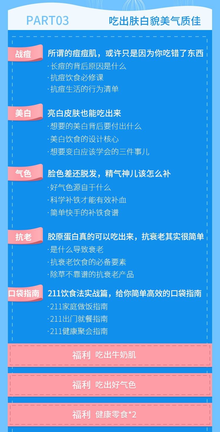 饭吃不好，运动白搞：中国注册营养师教你吃瘦一辈子不反弹丨好课推荐