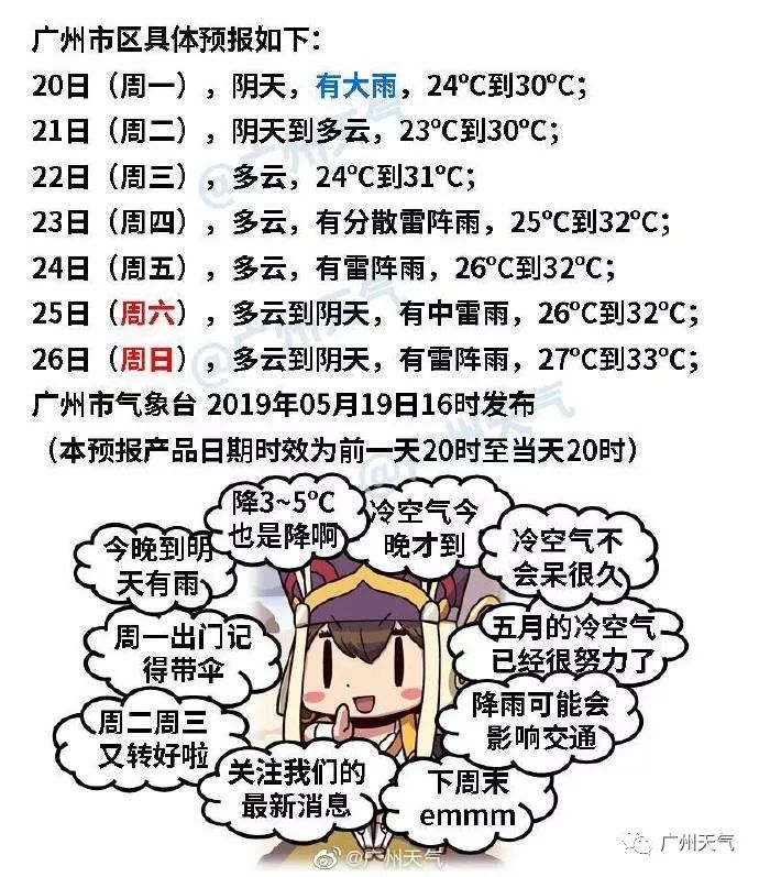 热到融化？别方！冷空气来拯救你们了！