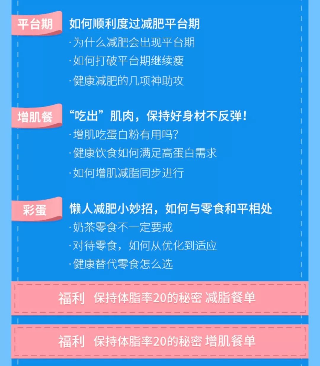 饭吃不好，运动白搞：中国注册营养师教你吃瘦一辈子不反弹丨好课推荐