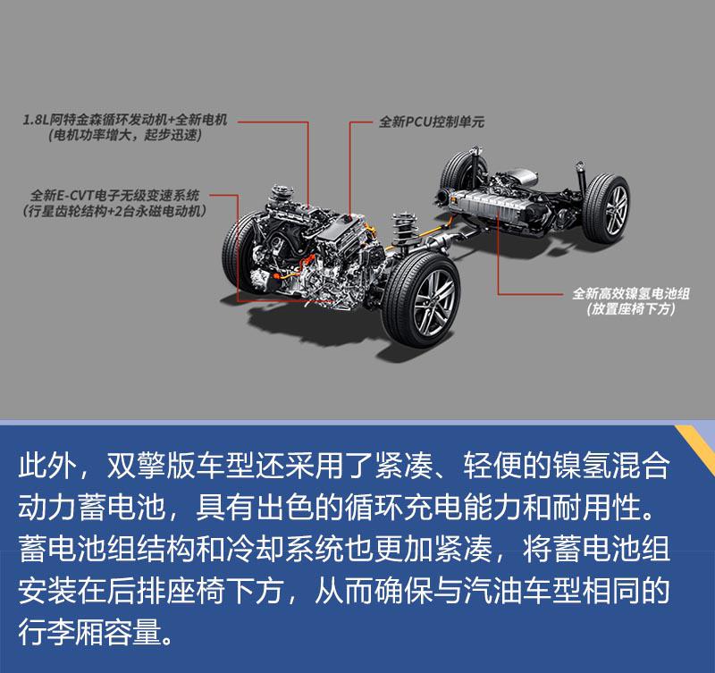 TNGA架构加持 聊换代雷凌如何实现自我提升？