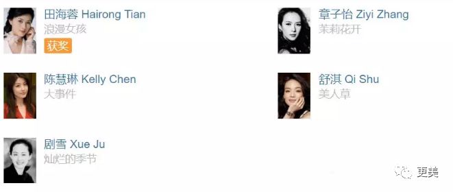 打败章子怡得影后，富商老公狱中去世获百亿遗产，人生比电视剧还狗血