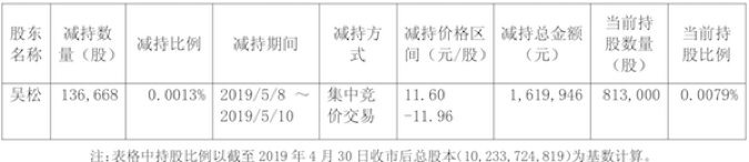 无法成就的“传祺” 比追寻伟大更重要的是脚踏实地