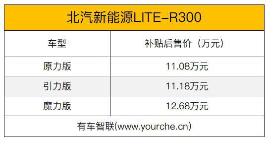 北汽新能源LITE-R300上市 共3款车型 补贴后售11.08-12.68万元