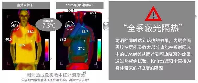 送上这份入夏续命清单，气温再高也没烦恼