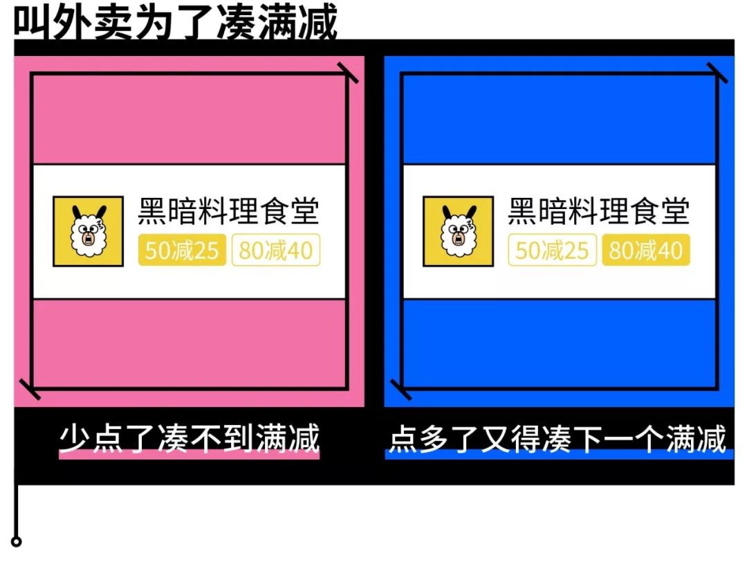 谈恋爱太累，一个人太寂寞