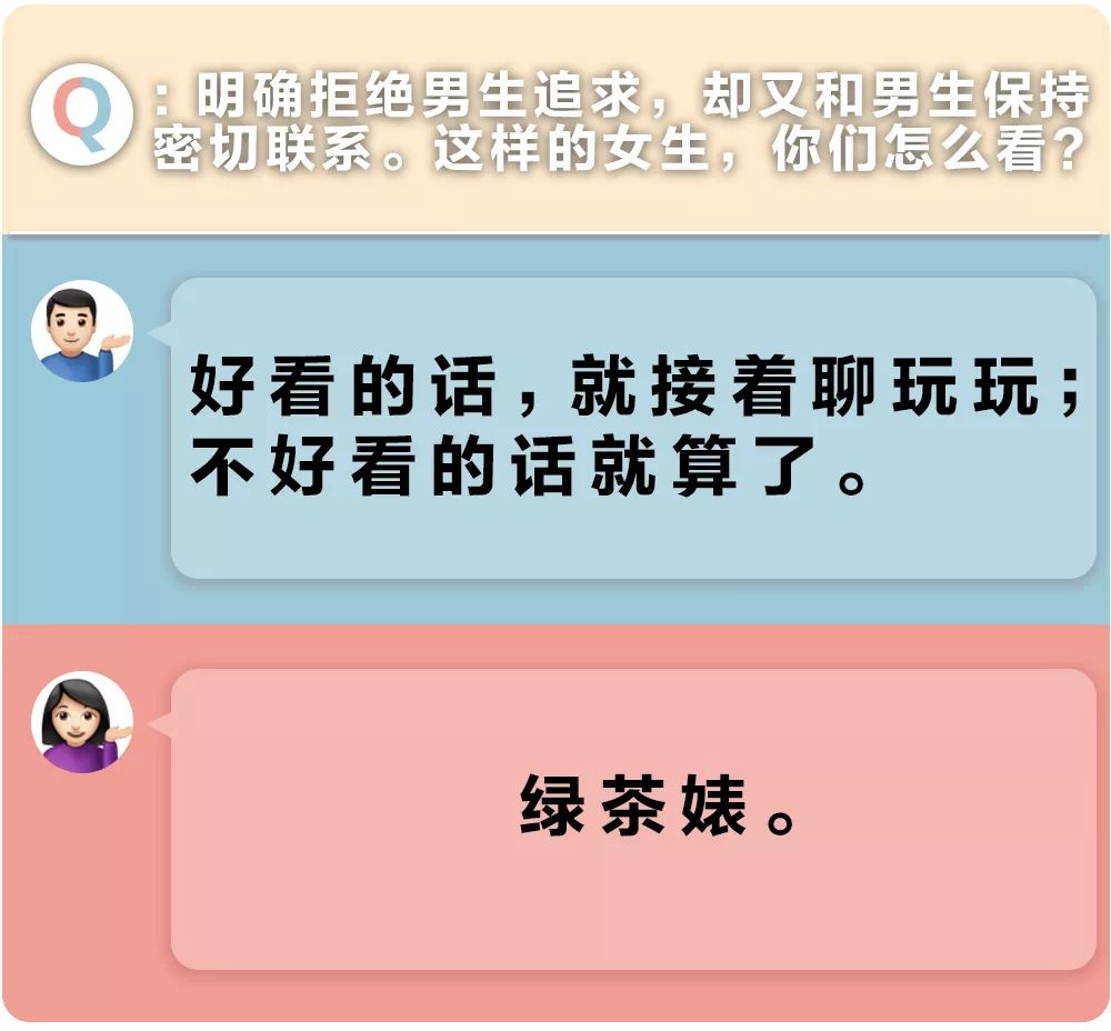 那些男女之间最不可告人的事儿，我们都问出了答案