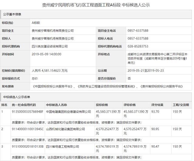 贵州威宁民用机场飞行区工程道面工程中标公示