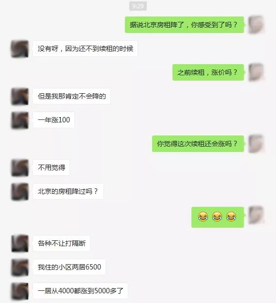 北京房租真的降价了？