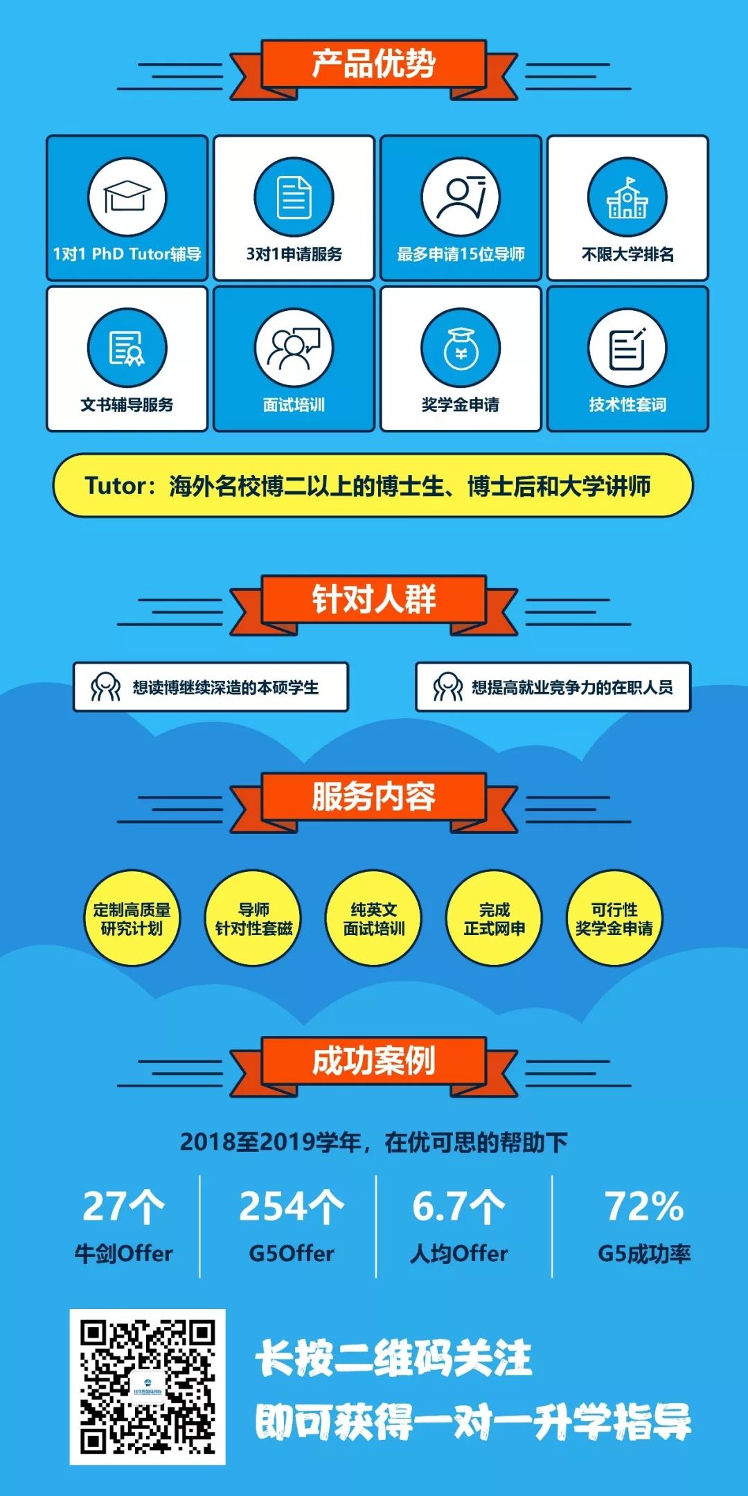 成为高校教授or进企业年薪百万？等等，你先有一个海外名校博士再说吧！