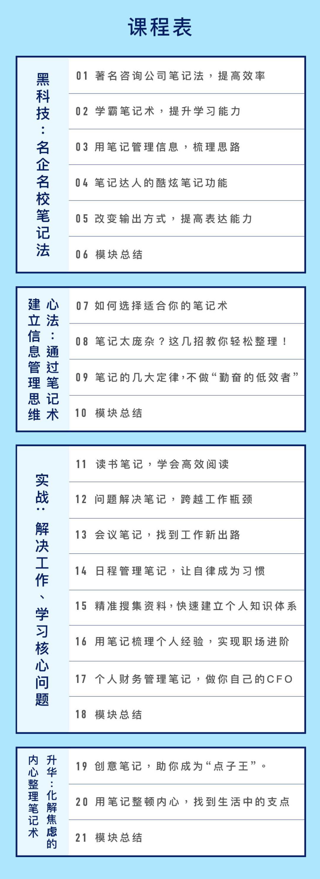 北大学霸用一本笔记点燃学习力：1秒找到资料，上千条知识轻松记 | 好课推荐