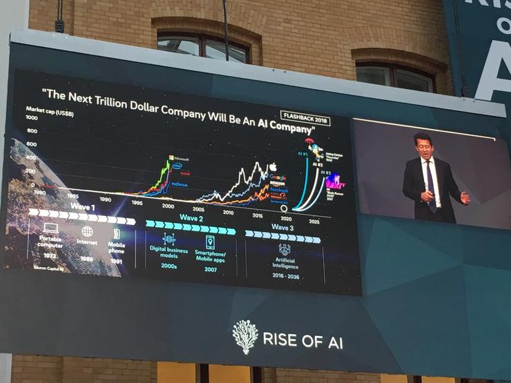 真焦虑还是假谦虚？从德国 AI 会议里读懂「欧洲 AI 情结」