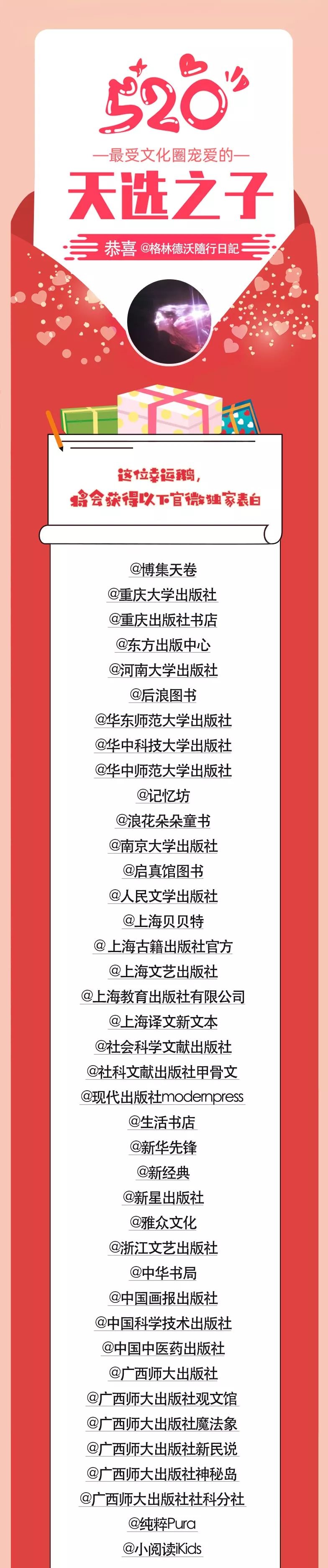 @格林德沃随行日记，准备接受全国几十家文化类官微大V的集体表白吧！