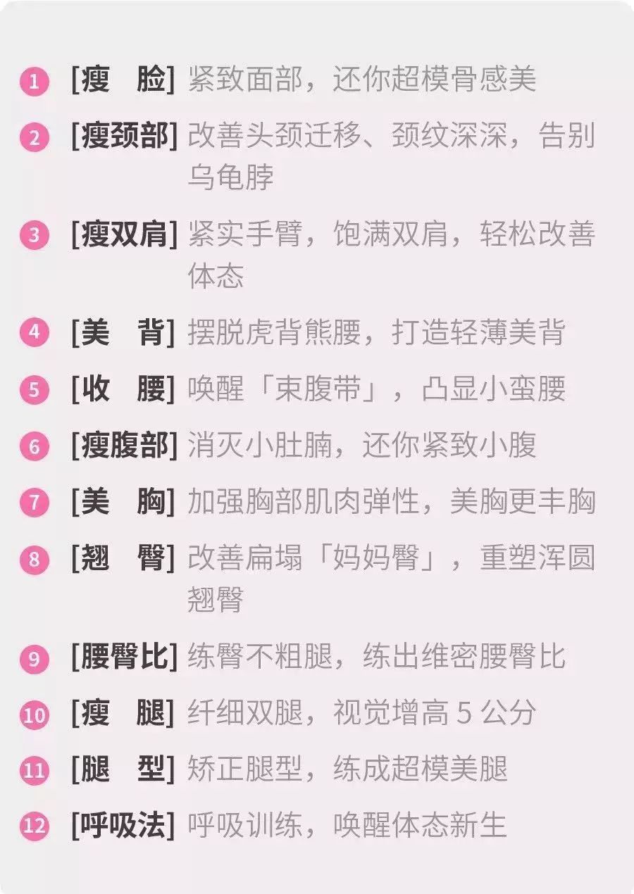 不节食、少运动，教你 1 招轻松显瘦