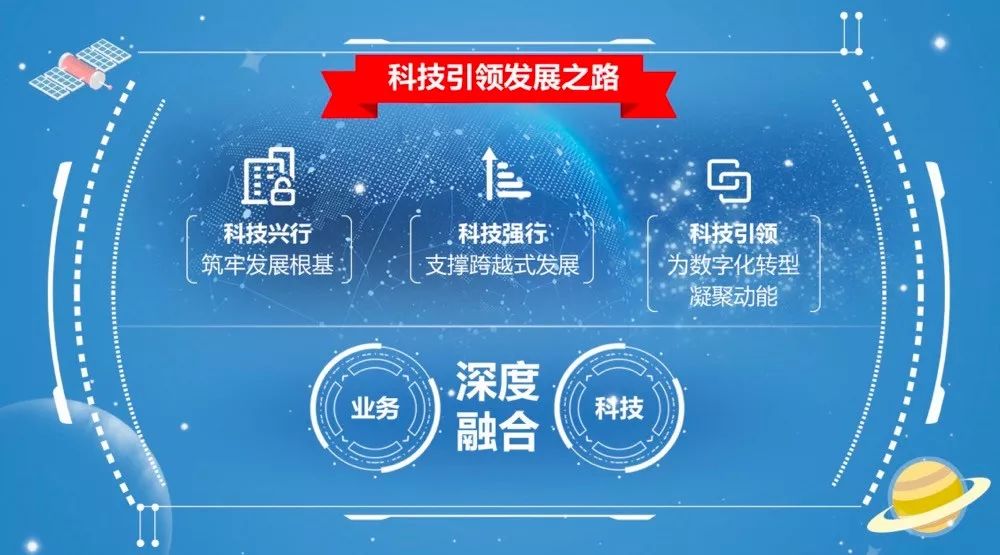 成立金融科技子公司 北京银行数字化转型衔枚疾进