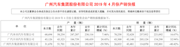 无法成就的“传祺” 比追寻伟大更重要的是脚踏实地