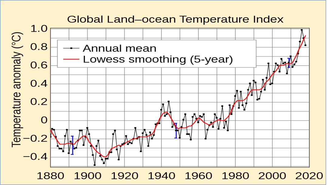 最大的一次生物大灭绝,种级灭绝率可能达到了95% 最大的一次生物大灭绝,种级灭绝率可能达到了95%