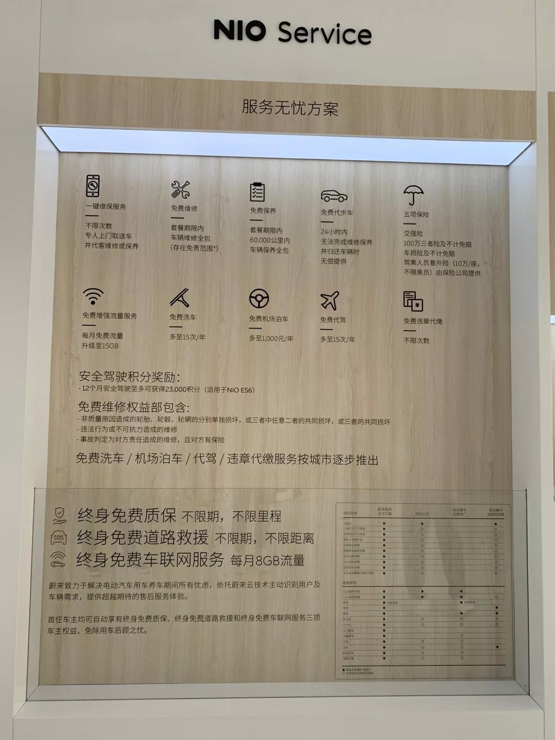 【电驹试驾】选择蔚来ES6的人,是对生活认真的人