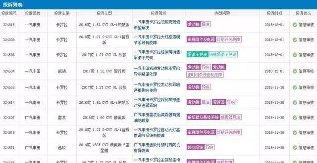 日系丑闻频出,召回事件不断,质量神话已然破灭?