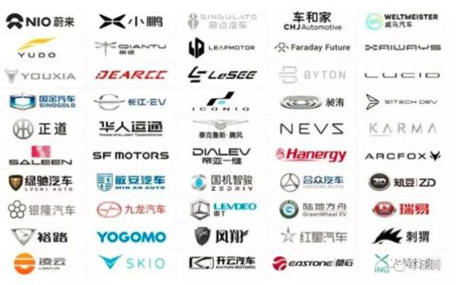 2019造车新势力众生相(二):李想的理想,照进拜腾的现实