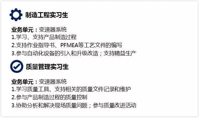 博格华纳2019暑期实习生项目正式启动|快来get非凡的国际化体验!