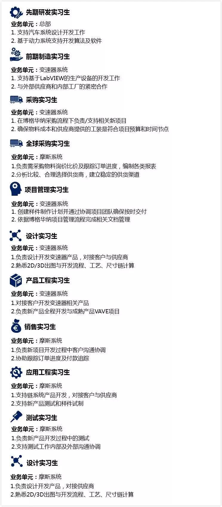 博格华纳2019暑期实习生项目正式启动|快来get非凡的国际化体验!