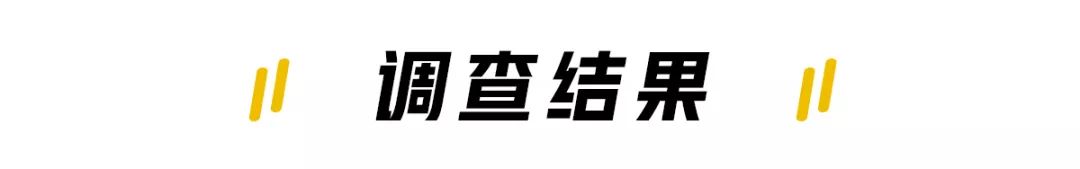 贴油箱盖上立马节油30%，国内很火的节油神器，我们买了2个进行实测......