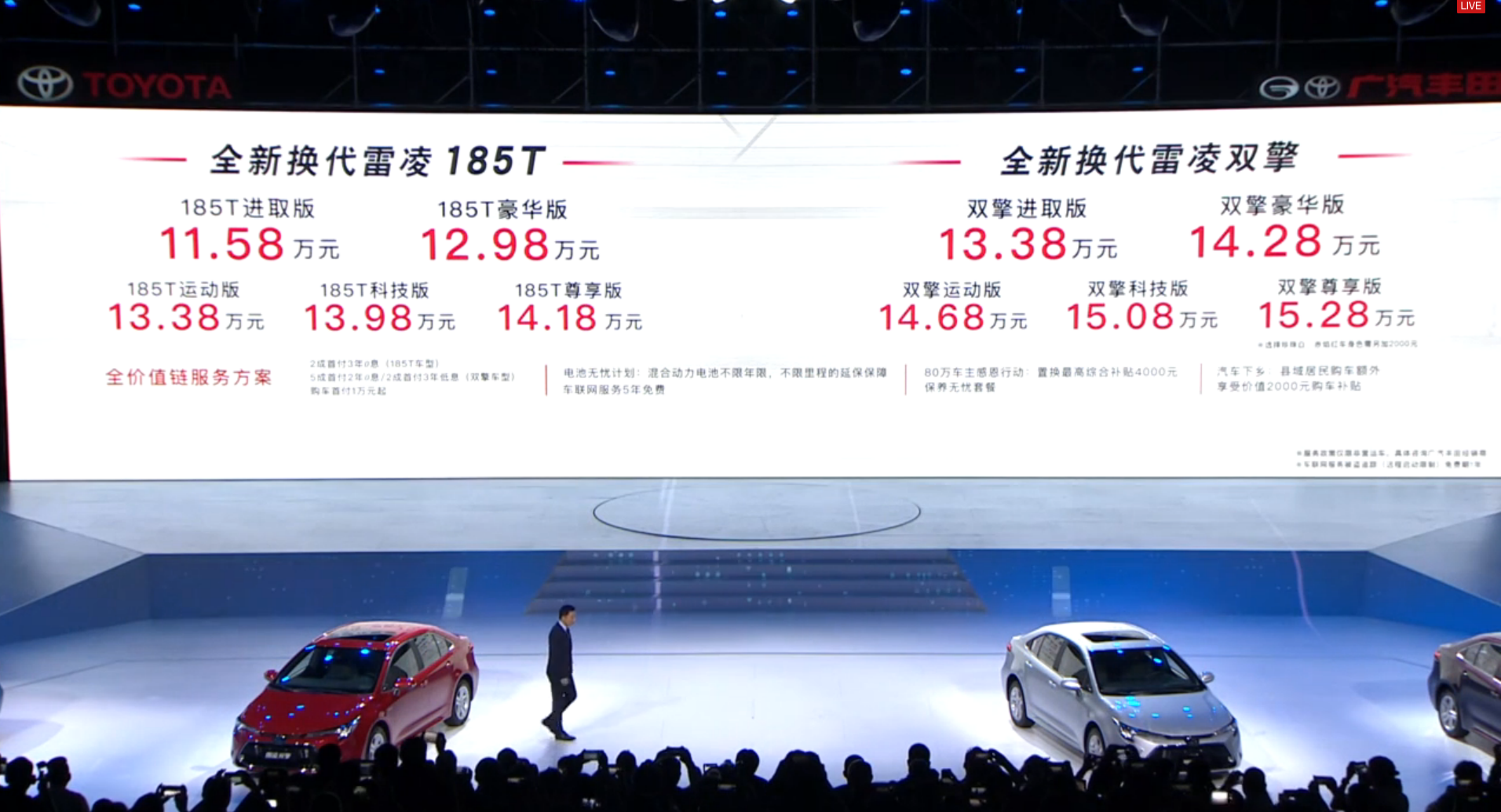 11.58万元起，全新丰田雷凌正式上市，10款车型买哪款更值