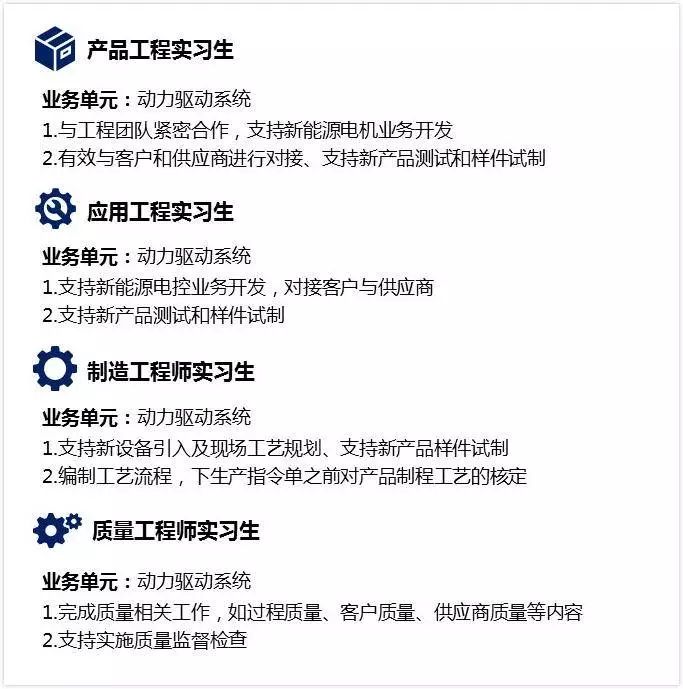 博格华纳2019暑期实习生项目正式启动|快来get非凡的国际化体验!