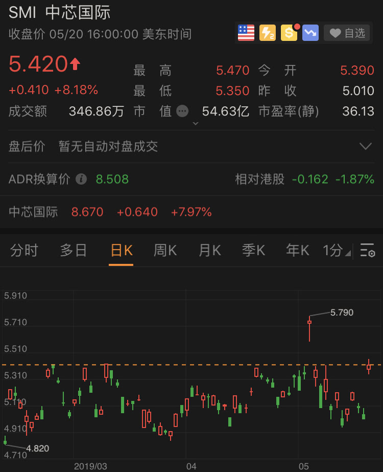 点击查看大图
