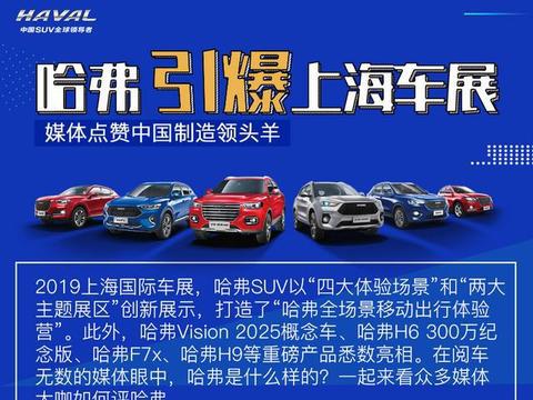 哈弗引爆上海车展 媒体点赞中国制造领头羊