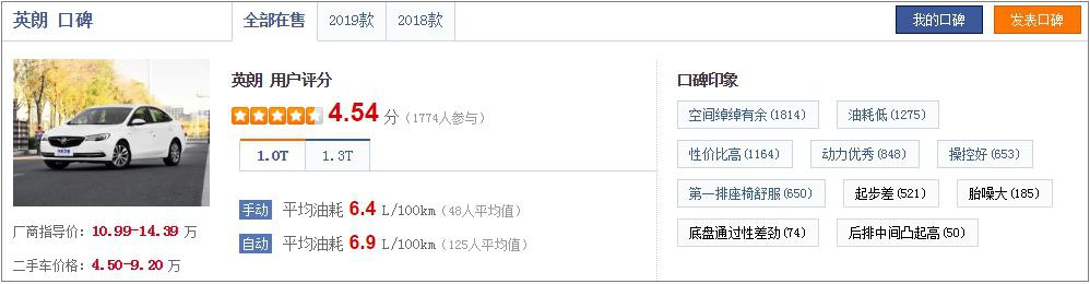 二师兄玩车 |同样是三缸车,为何有的月销两万多,有的几乎要灭绝