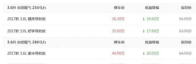 Jeep旗舰不行了?降到35万霸气超揽胜,配空气悬挂3.0L,无人理