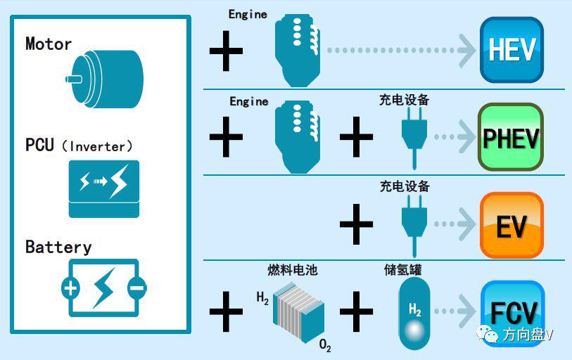 上海电动车“风暴”背后｜谁在步步为营？