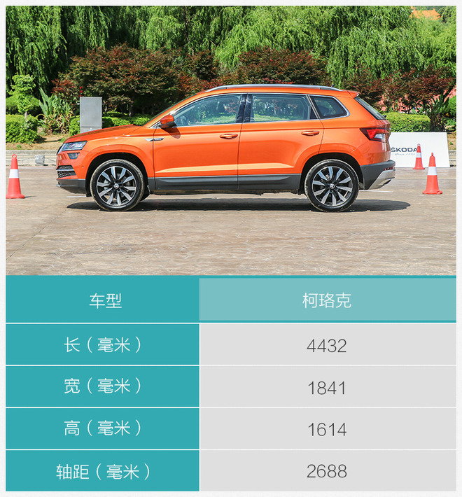 做好SUV战略布局 试驾斯柯达科迪亚克GT、柯珞克