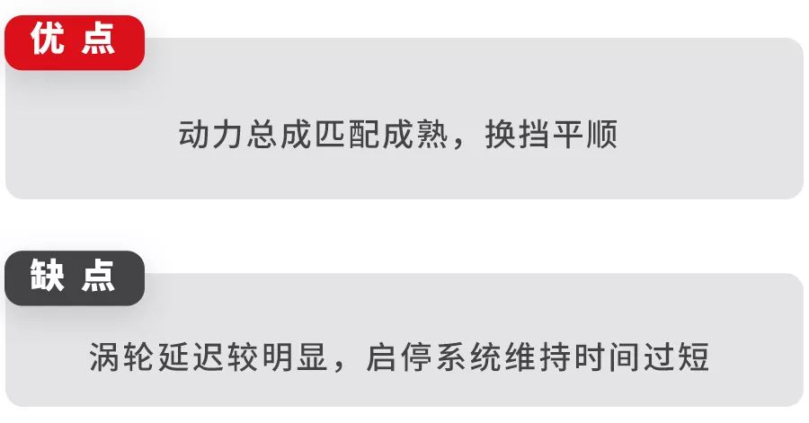 5.32L/100Km,这款高颜值SUV真实油耗曝光,90后买车首选