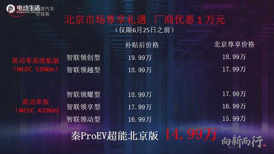 价格最低的秦Pro EV 超能北京版是否值得购买