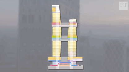 18亿腾讯超级总部到底有多酷?攀岩、打篮球、刺激战场,还有一条凌空酷玩跑道!