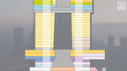 18亿腾讯超级总部到底有多酷?攀岩、打篮球、刺激战场,还有一条凌空酷玩跑道!