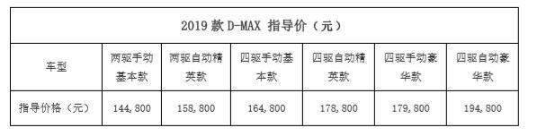 2019款D-MAX领势登场,引领全新皮卡生活方式