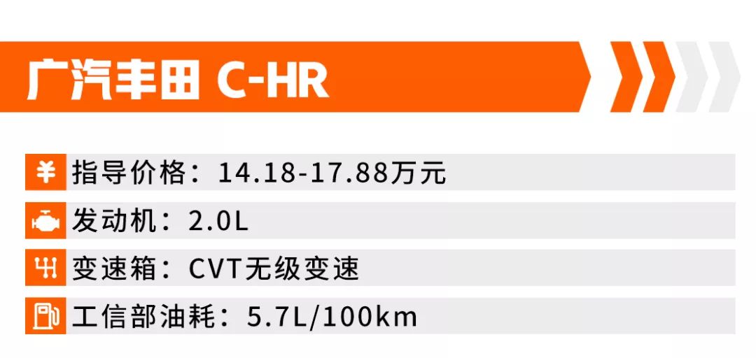 15万落地,这4款合资SUV开上一台,你就是街上最靓的仔!