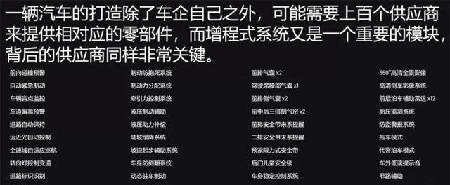 发改委重新定义新能源车,插电混动与增程电动为何境遇迥异?