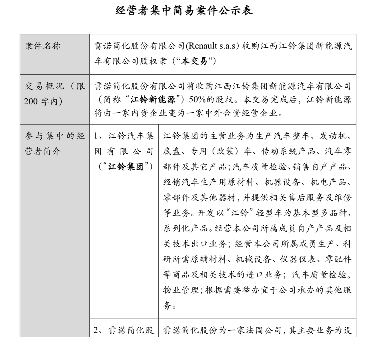 雷诺加速在中国电动化布局，拟10亿元合资江铃新能源