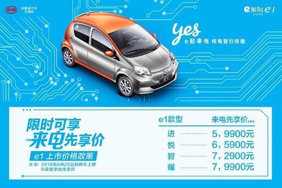 最便宜的比亚迪纯电动车,仅5.99万起,NEDC工况可续航305km