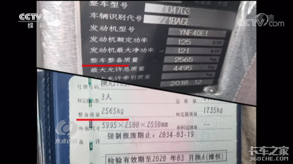 深扒行业内幕：蓝牌轻卡化身“十吨王”，谁之过？