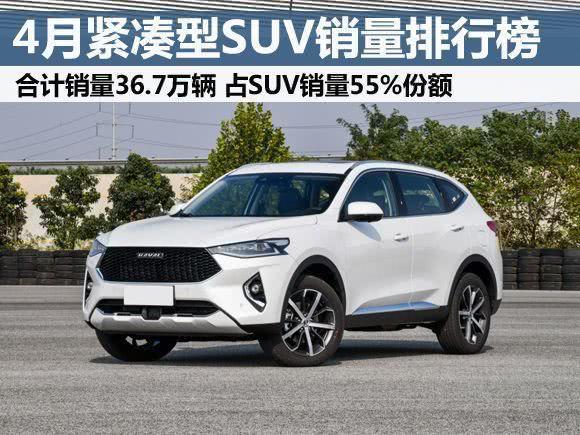 4月紧凑型SUV销量榜!122款车,奇骏第二,途岳超CR-V