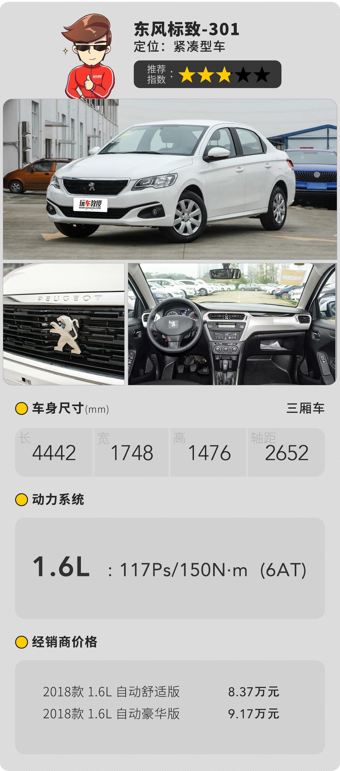 最低5.69万起!市面上最便宜自动挡合资轿车就这些