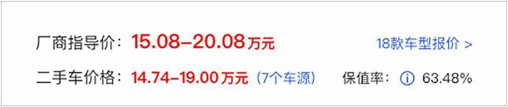 花合资车的钱买它到底值不值?体验新款领克01后谈谈感受