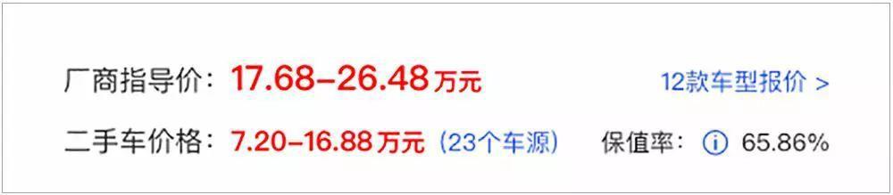 花合资车的钱买它到底值不值?体验新款领克01后谈谈感受