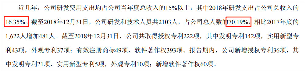 美亚柏科年报截图