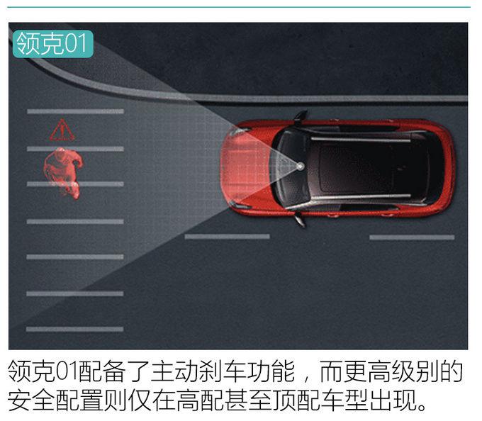 忘掉领克01吧 这款高性能SUV绝对更合你胃口